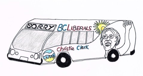 BC Premiere says "Sorry" for pre-election plan to attract "ethnic" votes which used tax-payer funded resources  for  "quick win" strategies such as apologizing for past wrongs!  