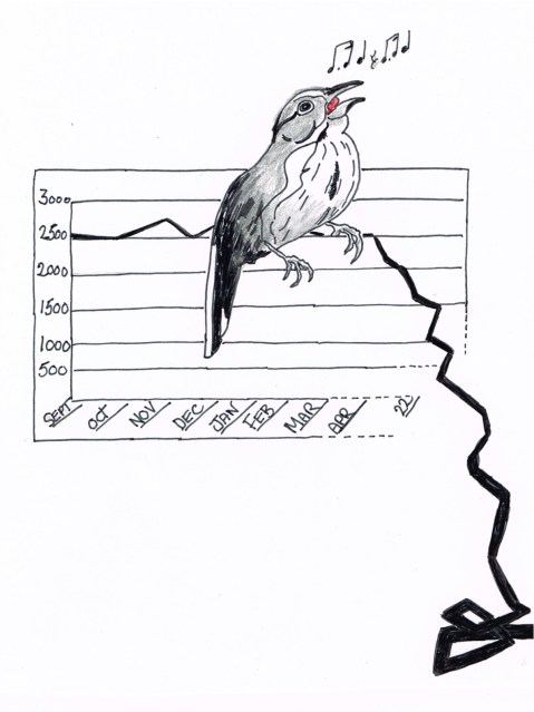 Fake Associated Press tweet of fictitious White House explosions causes Dow Jones to plunge 150 points.